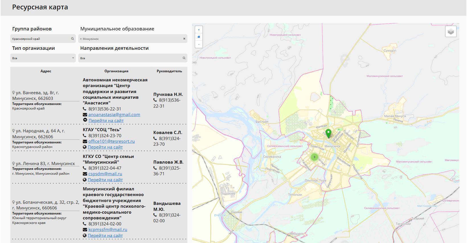 Ресурсная карта помощи семьям с детьми – поддержка рядом!.