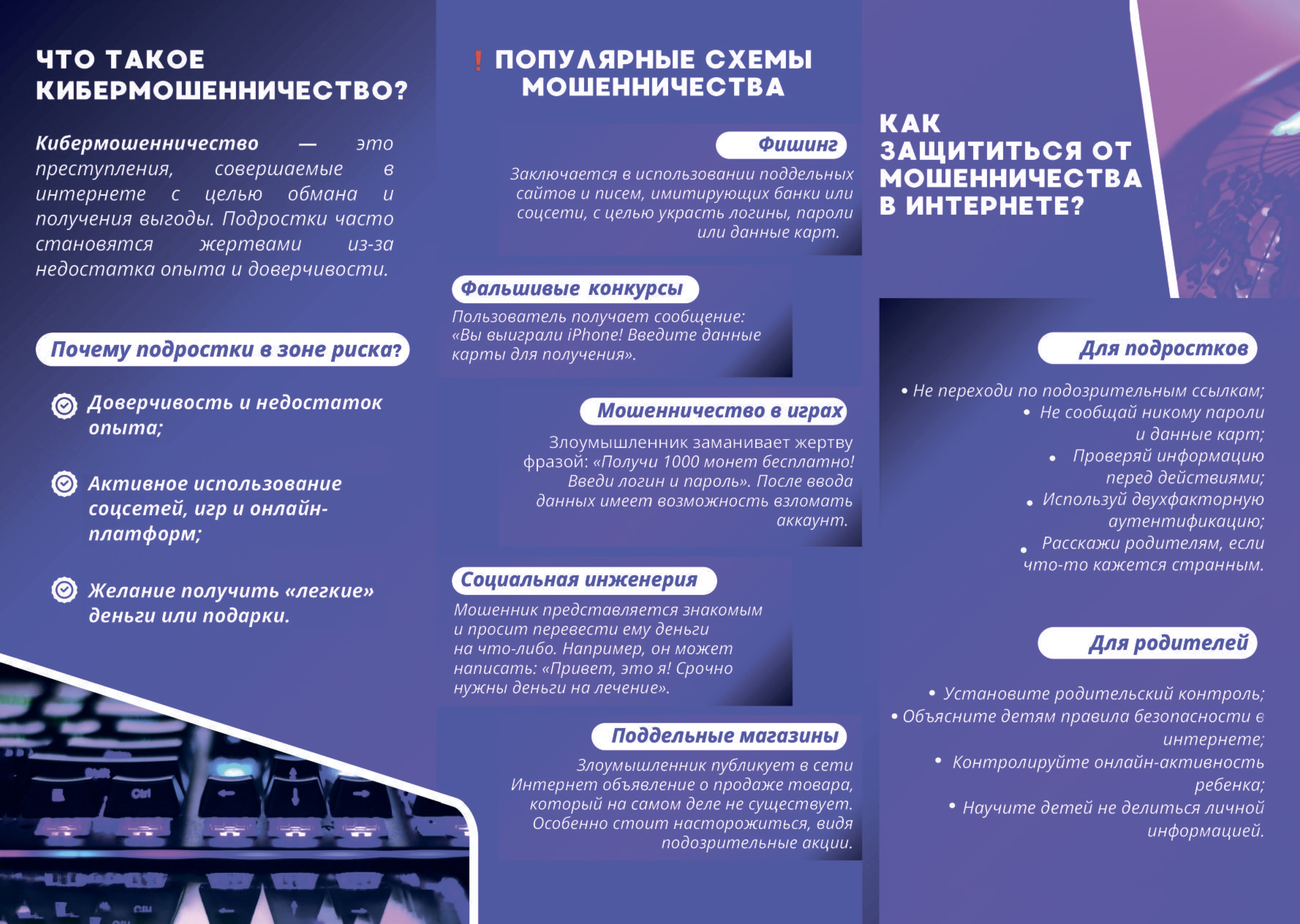 Профилактика кибермошенничества (Как защитить себя и своих детей)