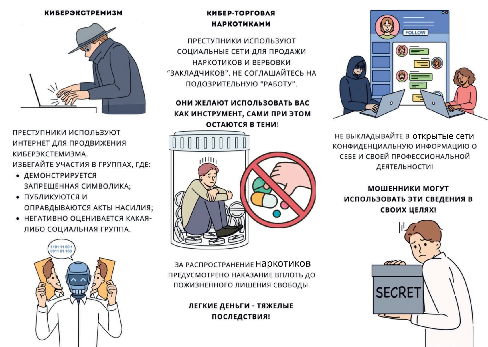 Борьба с киберпреступностью