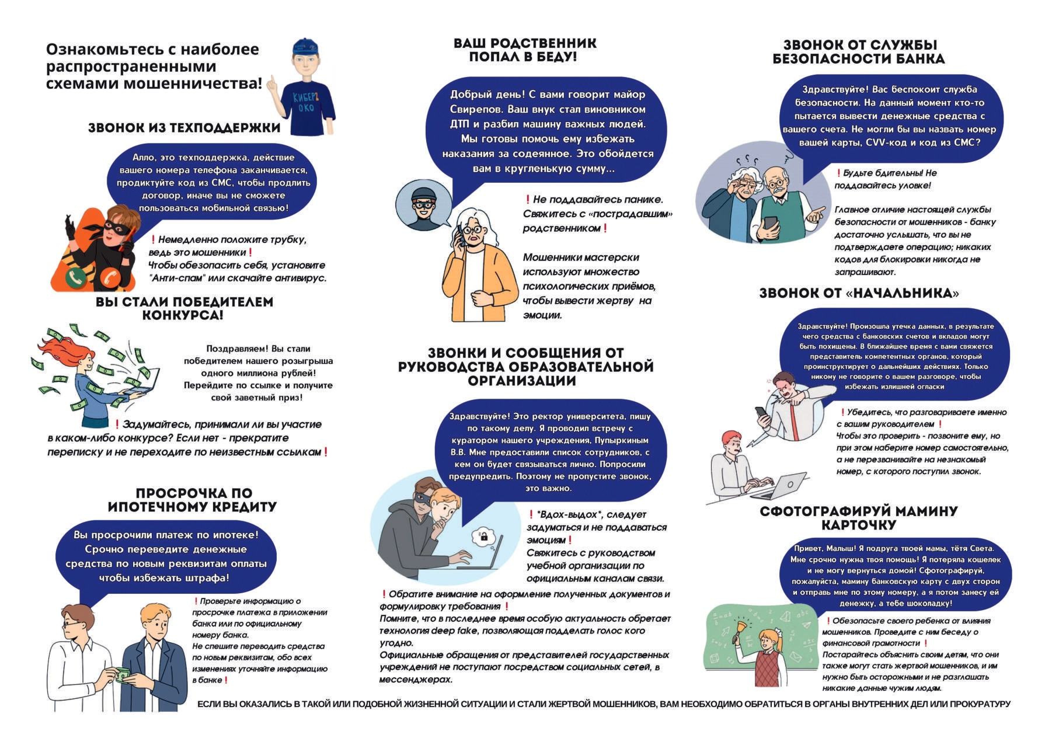 Наиболее распространенные схемы мошенничества (для всех категорий лиц)